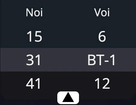 Tabela cu scorul